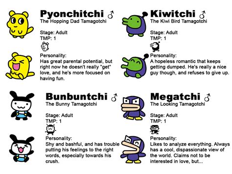 Osumesu21s Tamagotchi Blog Tamagotchi Osutchi And Mesutchi Character