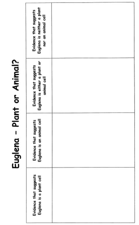 Cells are the basic unit of structure & function in organisms. Cell structure - AQA Science GCSE 921 2018