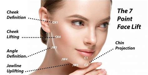 Cosmetic Treatments Category Somerset Cosmetic Clinic