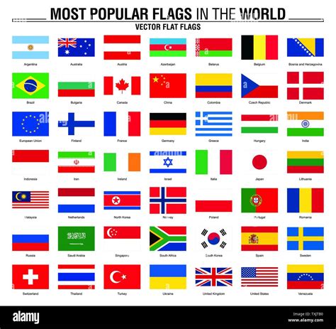 Populärste Flaggen der Welt Flaggen auf weißem Hintergrund Stock