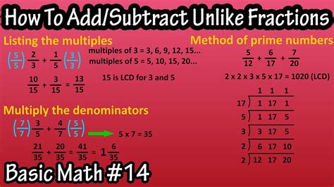 How To Add And Subtract Unlike Fractions With Different Denominators