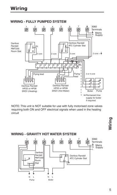 danfoss motorised valve wiring diagram wiring diagram