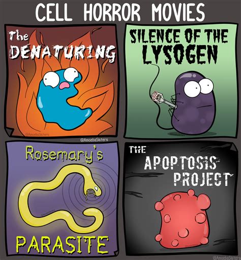 Amoebasisters Terrifying 🎃 Biology Jokes Biology Humor Biology