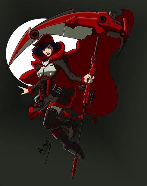 Adult Ruby Rose Rwby Know Your Meme