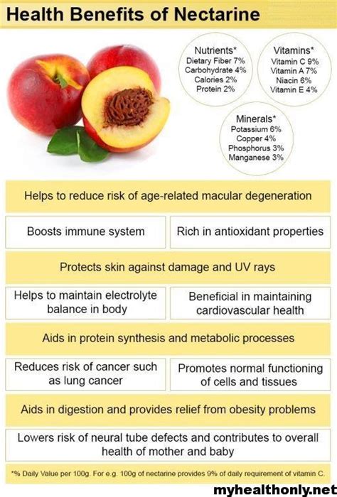 12 Tremendous Benefits Of Nectarine You Must To Know My Health Only