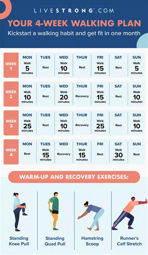 Get Fit And Strong With This Week Beginner Walking Program
