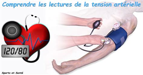 Sports Et Santé Comprendre Les Lectures De La Tension Artérielle