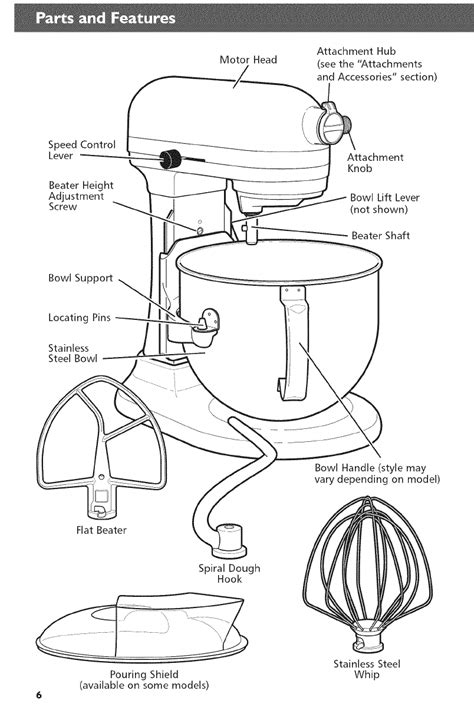 Kitchenaid Ksm150pspk Mixer Owners Manual