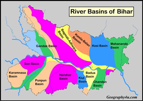 Rivers Of Bihar Rivers In North And South Bihar With Map Geography4u