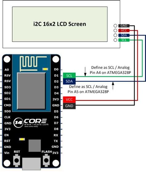 Wiring NodeMCU ESP8266 12E With I2C 162 LCD Screen 14Core Com