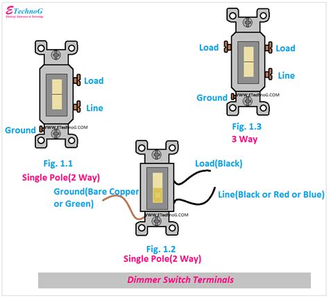 Wiring Diagram For 2 Gang Dimmer Switch Wiring Draw And Schematic