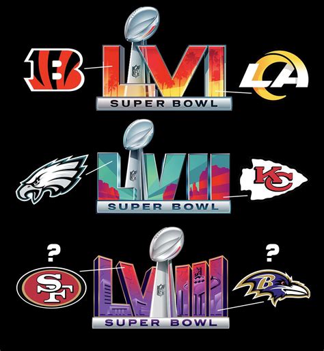 2024 Super Bowl Logo Predictions Mei Larine