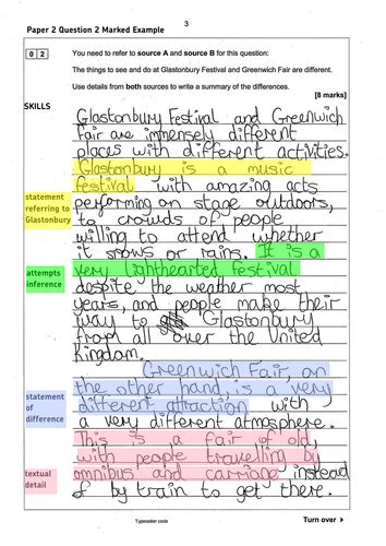 Writer's viewpoints and perspectives this paper is worth 50% of your gcse english language grade. Teaching resources - Tes