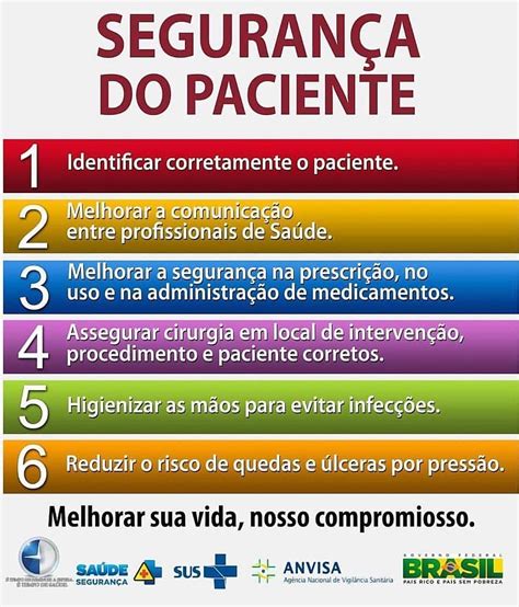 Como Citar A Organização Mundial Da Saúde