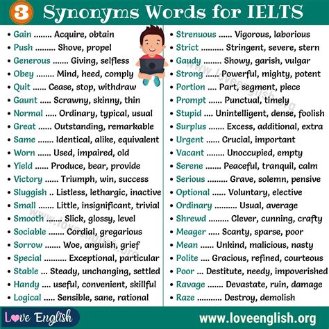 Synonyms Words English Vocabulary Learn English Vocabulary English
