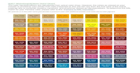 Ral® Matching System Color Chart Tolar Matching System Color Chart