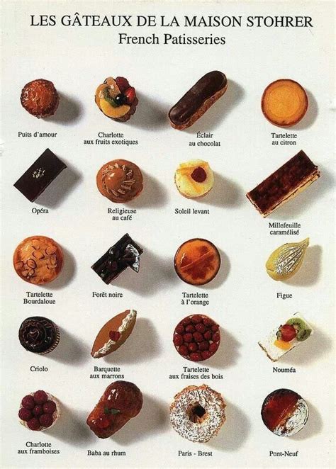 French Desserts Desserts French Pastries