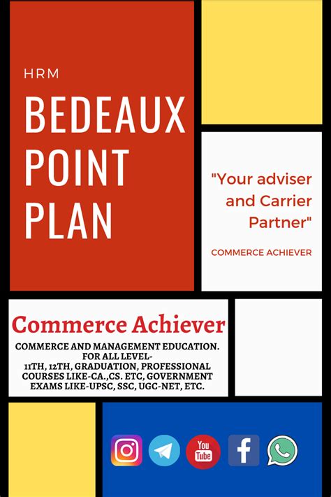 Bedeaux Point Plan Commerce Achiever