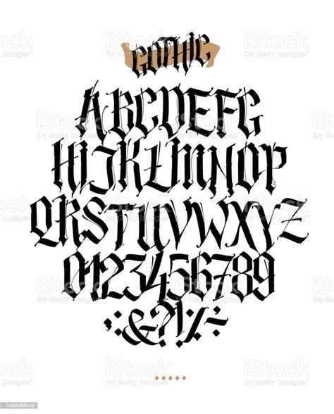 L'alphabet utilisé est la gothique. Full Alphabet In The Gothic Style Vector Letters And ...