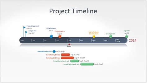Timeline Template Made With Timeline Generator Office Timeline