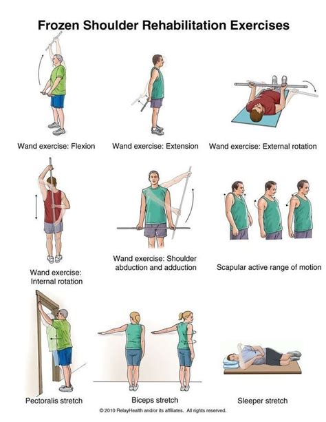 Pin By Jess C On Occupational Therapy Frozen Shoulder Exercises