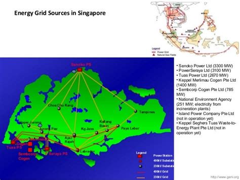 Singapore Energy Mapping