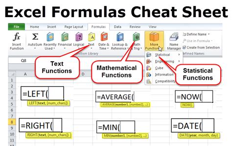 Excel Advanced Formulas Cheat Sheet Cheat Sheet
