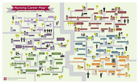 Pdf Nursing Career Mapnursing Career Map Uchealth · Focus Pdca
