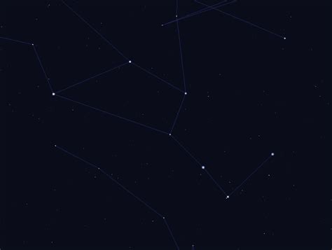 Identifying the big dipper, if it's visible, allows to you to easily find polaris, the north star. How Big Is The Big Dipper?