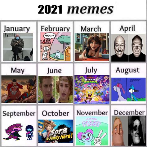 2021 Meme Calendar Meme Of The Month Calendars Know Your Meme