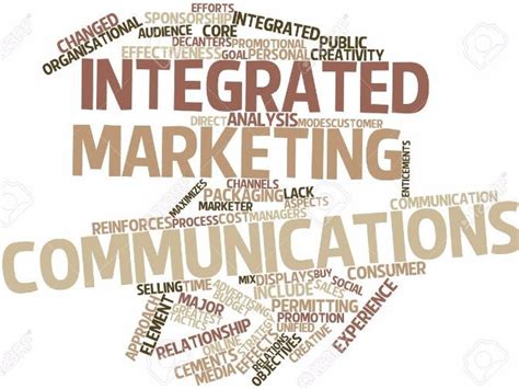 Integrated Marketing Communications Teaching Resources