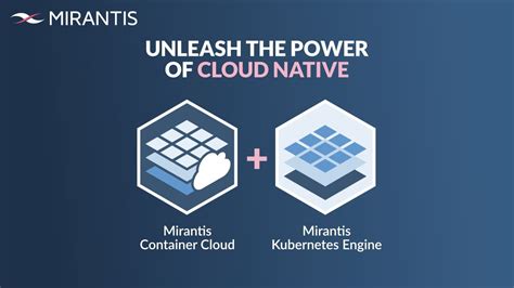 Unleash The Power Of Cloud Native With Mirantis Container Cloud Mcc