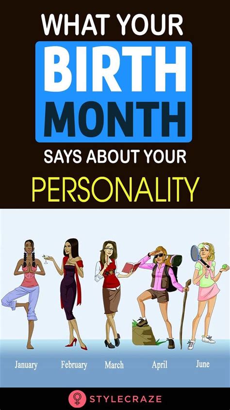 What Your Birth Month Says About Your Personality Birth Month Quotes