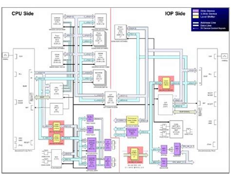 33 Computer Hardware Diagram Wiring Diagram Database