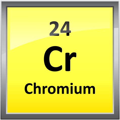 Chromium Facts Cr Or Atomic Number 24