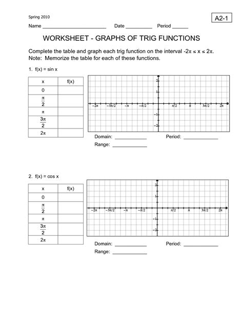 15 Best Images Of Blank Function Tables Worksheets Function Tables