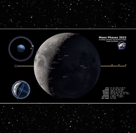 Nasa contemple as fases da lua vista do Hemisfério Sul em ultra alta