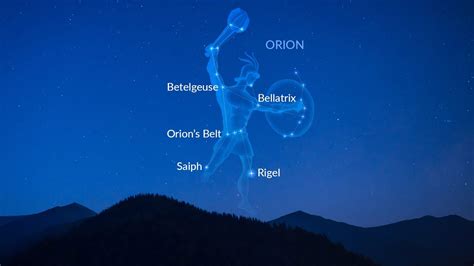 Constellation Orion The Hunter Facts About Orion Constellation Orion Constellation Meaning