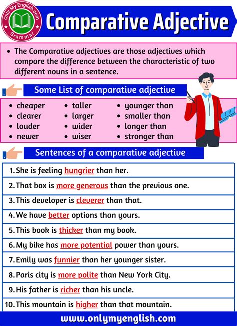 Comparative Adjectives Definition Examples And List