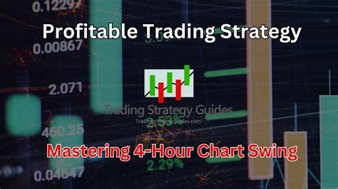 Profitable Trading Strategy Mastering 4 Hour Chart Swing