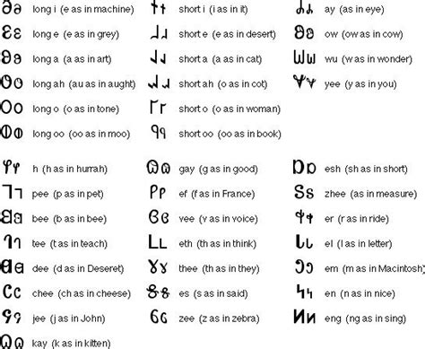 Ng Phonetic Symbol Tedy Printable Activities