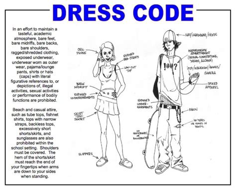 Dress Codes In School