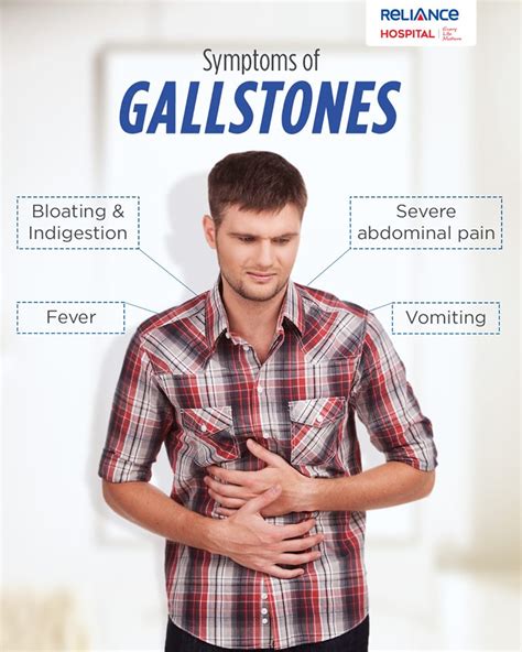 Symptoms Of Gallstones