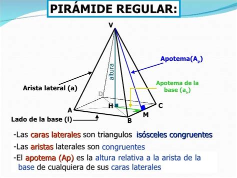 Pirámides