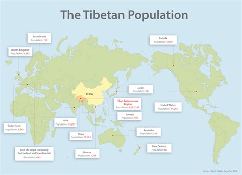 Tibet World Map