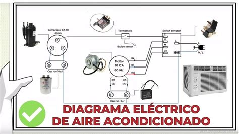 CÓmo Leer Diagrama Electrico De Aire Acondicionado 🔎📐 Aire