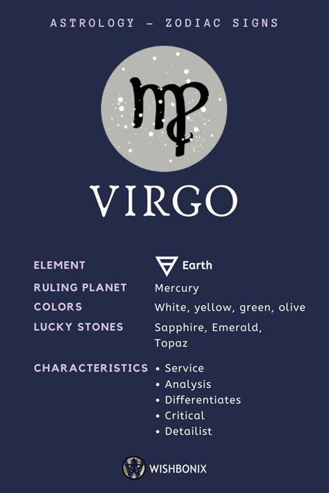 Zodiac Signs Virgo Birth Dates