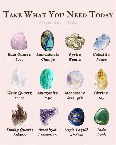 Take What You Need Crystal Healing Chart Crystals Healing Properties