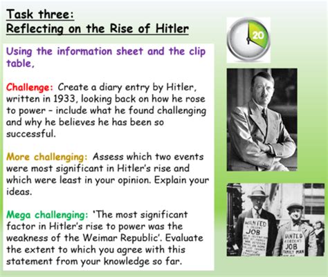 Hitler Nazi Rise Teaching Resources