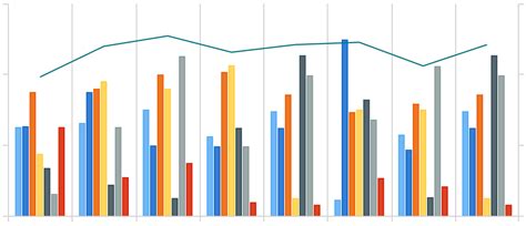 Python How To Create Stacked Bar Chart With A Time Se Vrogue Co